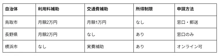 スクリーンショット 2025-08-22 122949.webp