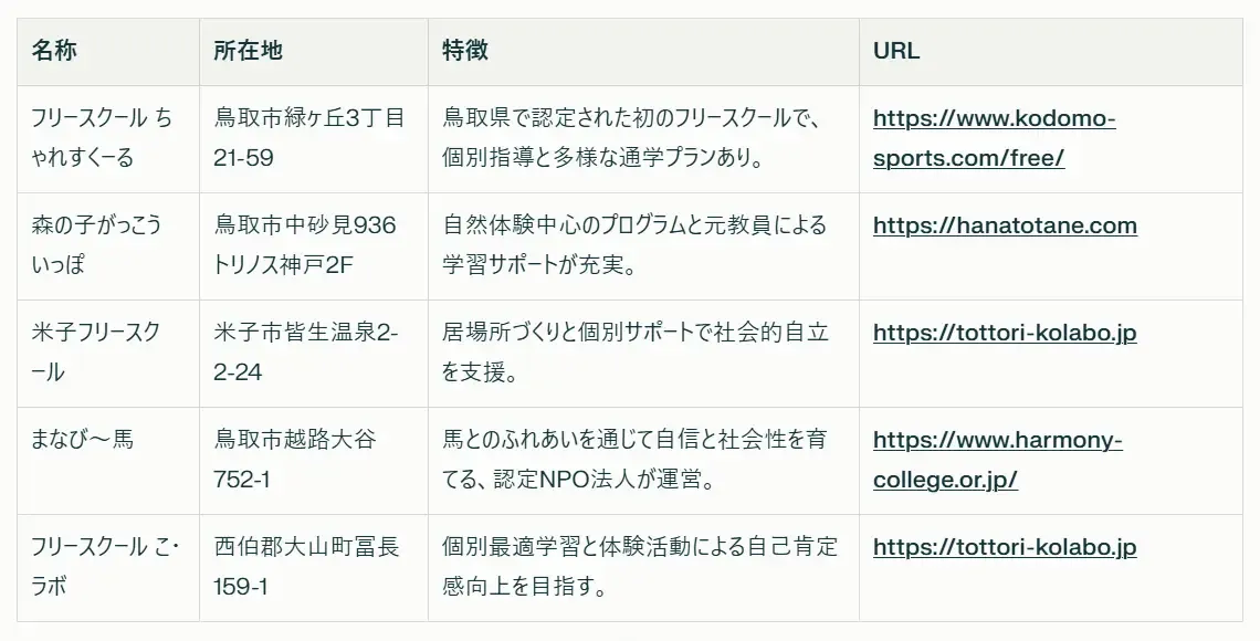 スクリーンショット 2025-09-07 162008.webp