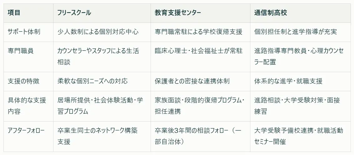 support.webp